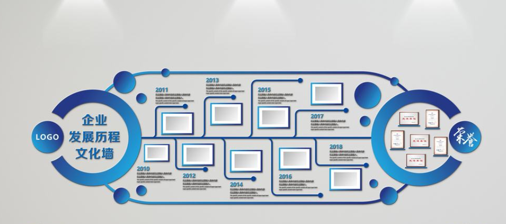 企业发展历程文化墙