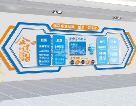 主题形象墙该怎么设计呢？